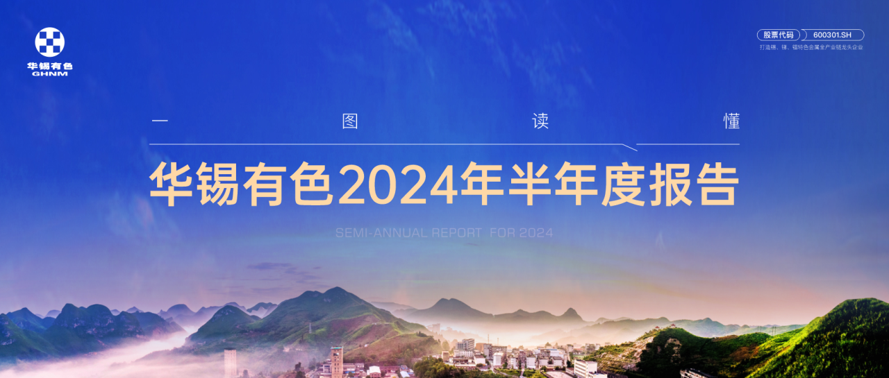 歸母凈利潤同比增長108.48%！華錫有色“半年考”成績單出爐